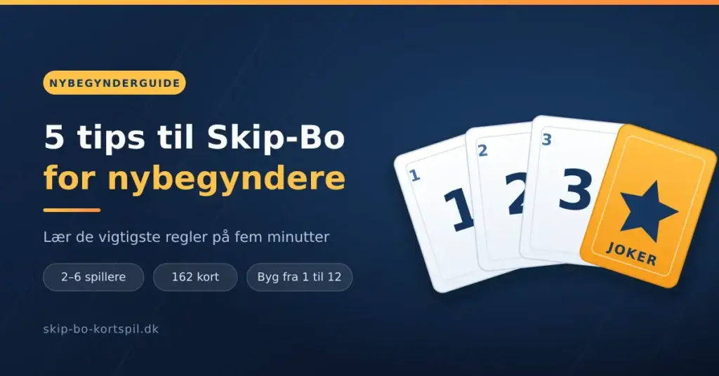 Grafik med titlen "5 tips til Skip-Bo for nybegyndere" ved siden af en vifte af Skip-Bo-kort med tallene 1, 2 og 3 samt et jokerkort.