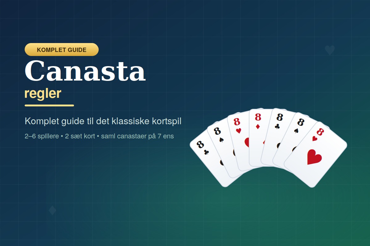 Canasta regler: Komplet guide til det klassiske kortspil