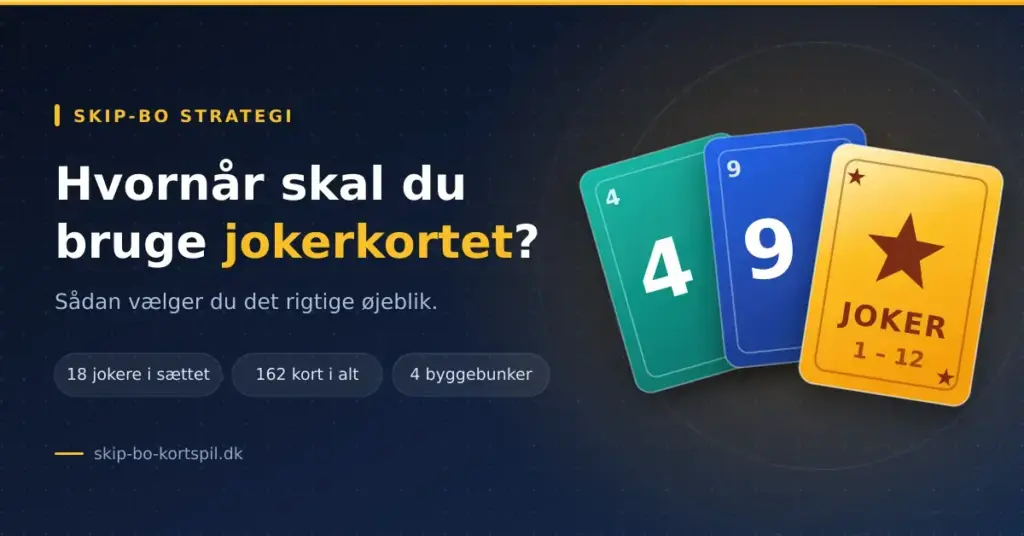 Grafik med teksten "Hvornår skal du bruge jokerkortet?" ved siden af tre Skip-Bo-lignende spillekort, hvor et gyldent jokerkort med stjerne og teksten 1-12 ligger øverst.
