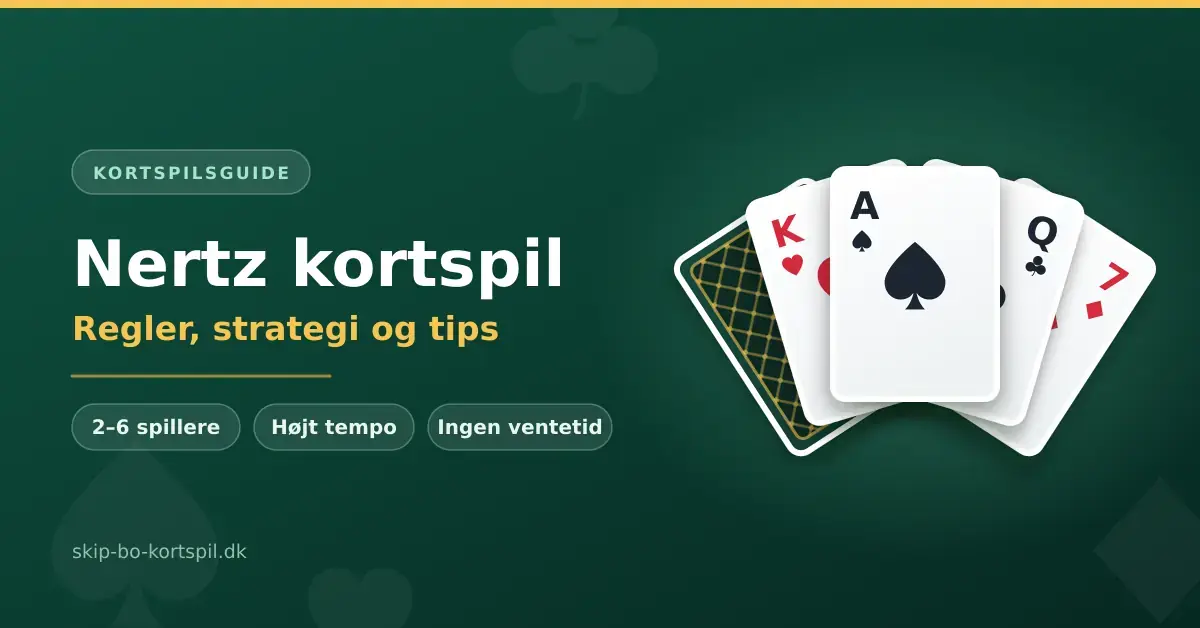 Illustration af kortspillet Nertz med en vifte af spillekort på grøn baggrund og teksten »Nertz kortspil – regler, strategi og tips«.