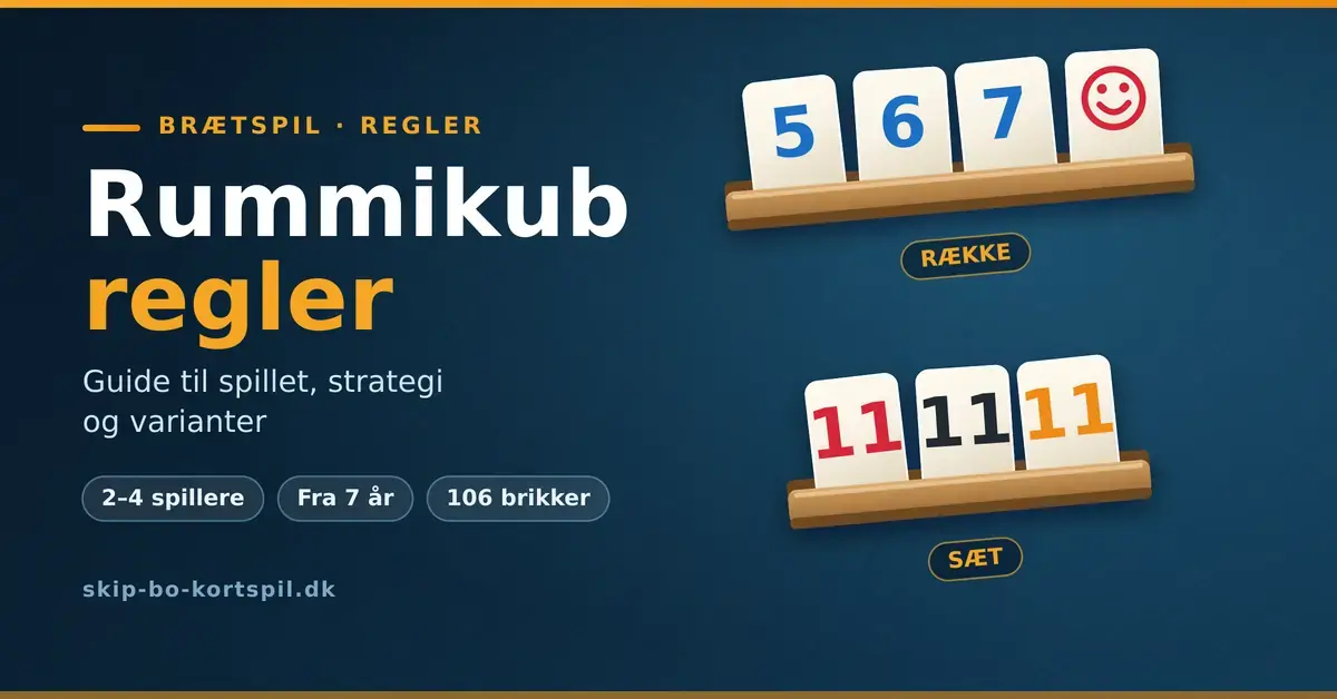 Grafik til artikel om Rummikub regler med to brikholdere, hvor den ene viser en blå række med 5, 6, 7 og en joker, og den anden et sæt med tallet 11 i rød, sort og orange.