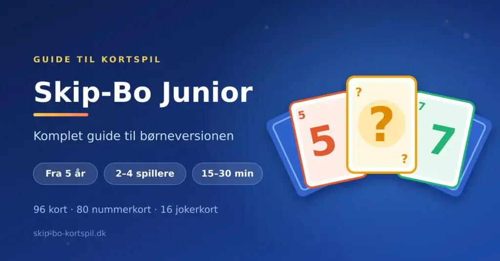 Grafik med farverige Skip-Bo Junior-kort, blandt andet et jokerkort med spørgsmålstegn, ved siden af titlen "Skip-Bo Junior – komplet guide til børneversionen" og oplysninger om alder, antal spillere og spilletid.