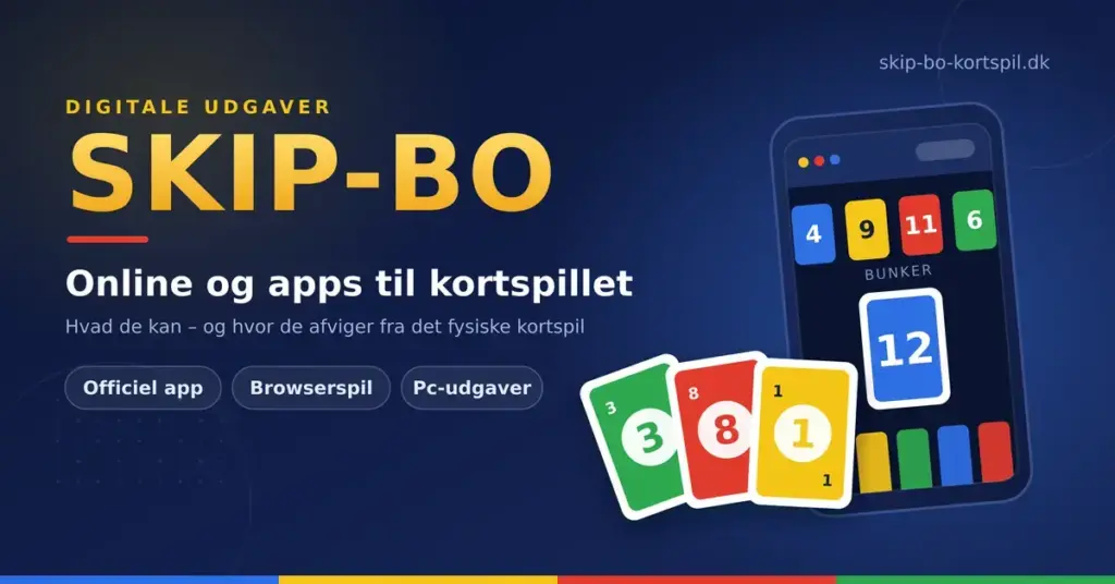 Grafik med teksten “Skip-Bo – online og apps til kortspillet” ved siden af en smartphone, der viser et digitalt kortspil, og en vifte af nummererede spillekort.