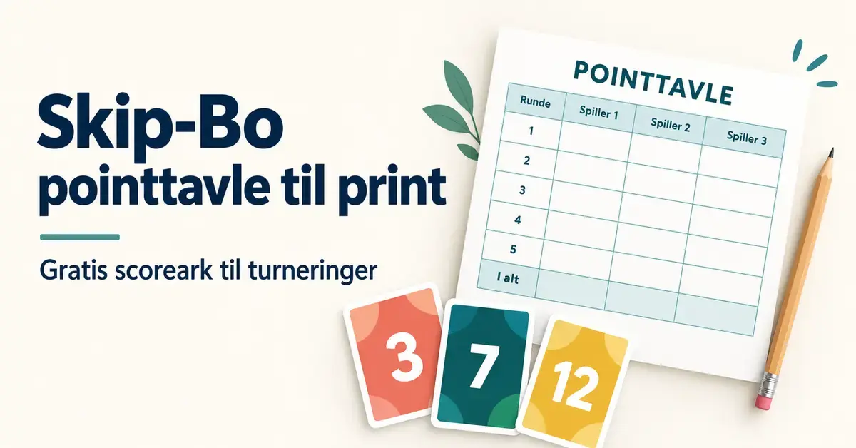Grafik med en pointtavle til Skip-Bo, tre farvede talkort og en blyant samt teksten »Skip-Bo pointtavle til print – Gratis scoreark til turneringer«.