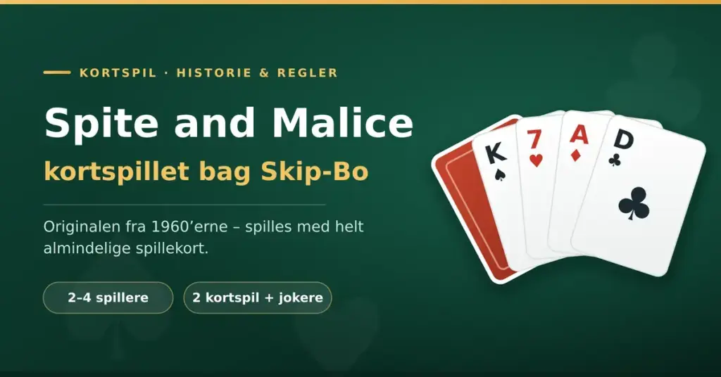 Grafik med teksten "Spite and Malice – kortspillet bag Skip-Bo" ved siden af en vifte af almindelige spillekort på grøn baggrund.