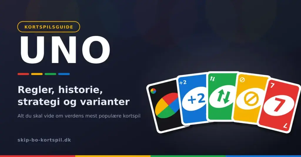 Grafik med en vifte af farverige UNO-kort og teksten "UNO – regler, historie, strategi og varianter".